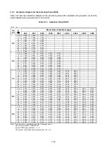 Preview for 37 page of Seiko SII LTP02-245-13 Technical Reference