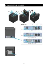 Предварительный просмотр 14 страницы Seiko SII RP-F10 SERIES User Manual