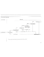 Preview for 13 page of Seiko SP11 Technical Manual