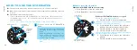 Preview for 12 page of Seiko SPC051P1 Instructions Manual