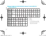 Preview for 12 page of Seiko SRG012J1 Instructions Manual