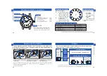 Preview for 4 page of Seiko SSQV038 Manual