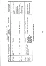 Preview for 13 page of Seiko STP-H1000 Instruction Manual