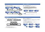 Preview for 4 page of Seiko Time Keeper ViB+ Instructions Manual