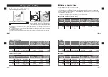 Preview for 6 page of Seiko V111 Instructions Manual