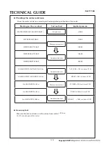 Preview for 16 page of Seiko V114A Technical Manual