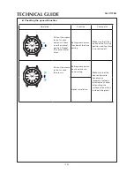 Preview for 15 page of Seiko V115A Technical Manual