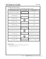 Preview for 16 page of Seiko V115A Technical Manual