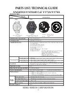 Preview for 1 page of Seiko V172A Technical Manual