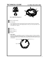 Preview for 7 page of Seiko W850A Technical Manual