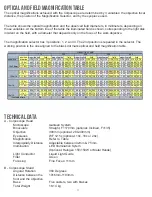 Preview for 9 page of Seiler COLPOSCOPE 935 User Manual