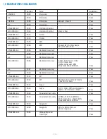 Preview for 12 page of Seiler COLPOSCOPE 935 User Manual