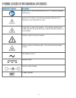 Preview for 25 page of Seiler COLPOSCOPE 935 User Manual