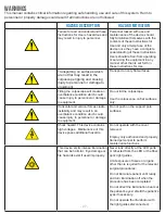 Preview for 27 page of Seiler COLPOSCOPE 935 User Manual