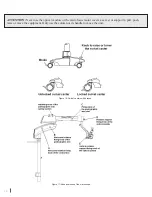 Preview for 14 page of Seiler Evolution Zoom User Manual