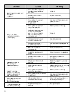 Preview for 14 page of Seiler Microlux IV Operation Manual