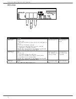 Preview for 16 page of Seip RP60A Installation Instructions Manual