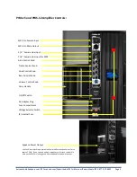 Предварительный просмотр 5 страницы Seismic Audio PWS-12 Operating Manual