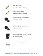 Предварительный просмотр 7 страницы Seismic Audio PWS-12 Operating Manual