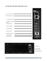 Предварительный просмотр 5 страницы Seismic Audio SA-12MT-PW Operating Manual