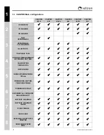 Preview for 8 page of Seitron CASPER Use And Maintenance Manual