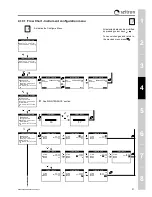 Предварительный просмотр 30 страницы Seitron CHEMIST 400 Use And Maintenance Manual