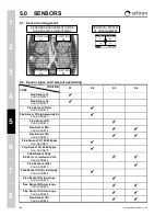 Предварительный просмотр 59 страницы Seitron CHEMIST 400 Use And Maintenance Manual