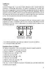 Preview for 5 page of Seitron DCPA80BC Use Instructions