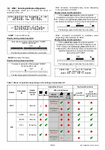 Preview for 30 page of Seitron RKP01M User Manual