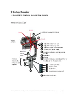 Preview for 4 page of Seitz Roundshot VR Drive s Instruction Manual