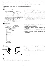 Preview for 2 page of Seiwa LZAB-V2 Instruction Manual