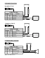 Preview for 6 page of Seiwa SWx 900 Installation Manuals