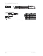 Предварительный просмотр 132 страницы Seiwa Techmarine User Manual