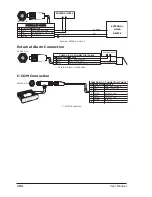 Предварительный просмотр 150 страницы Seiwa Techmarine User Manual