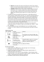 Предварительный просмотр 4 страницы Sejoy MT-4333 Owner'S Manual