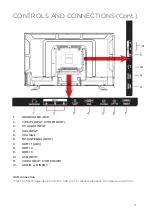 Preview for 11 page of Seki SC-39AU300 Instruction Manual