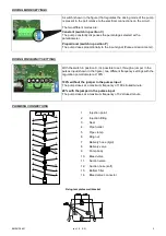 Предварительный просмотр 5 страницы Seko KOMPACT AMC 200 Installation Manual