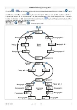 Preview for 5 page of Seko KOMPACT DPT Installation Manual