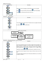 Preview for 6 page of Seko KOMPACT DPT Installation Manual