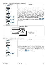 Preview for 8 page of Seko KOMPACT DPT Installation Manual