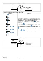 Preview for 9 page of Seko KOMPACT DPT Installation Manual