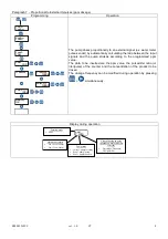 Preview for 10 page of Seko KOMPACT DPT Installation Manual