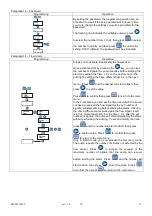 Preview for 15 page of Seko KOMPACT DPT Installation Manual