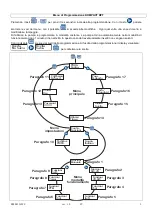 Preview for 20 page of Seko KOMPACT DPT Installation Manual