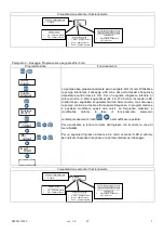 Preview for 22 page of Seko KOMPACT DPT Installation Manual