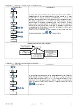 Preview for 23 page of Seko KOMPACT DPT Installation Manual