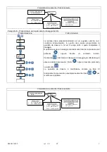 Preview for 24 page of Seko KOMPACT DPT Installation Manual