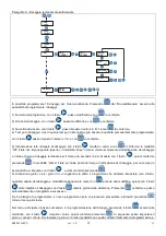 Preview for 28 page of Seko KOMPACT DPT Installation Manual