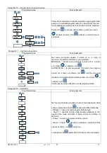 Preview for 29 page of Seko KOMPACT DPT Installation Manual