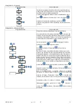 Preview for 30 page of Seko KOMPACT DPT Installation Manual